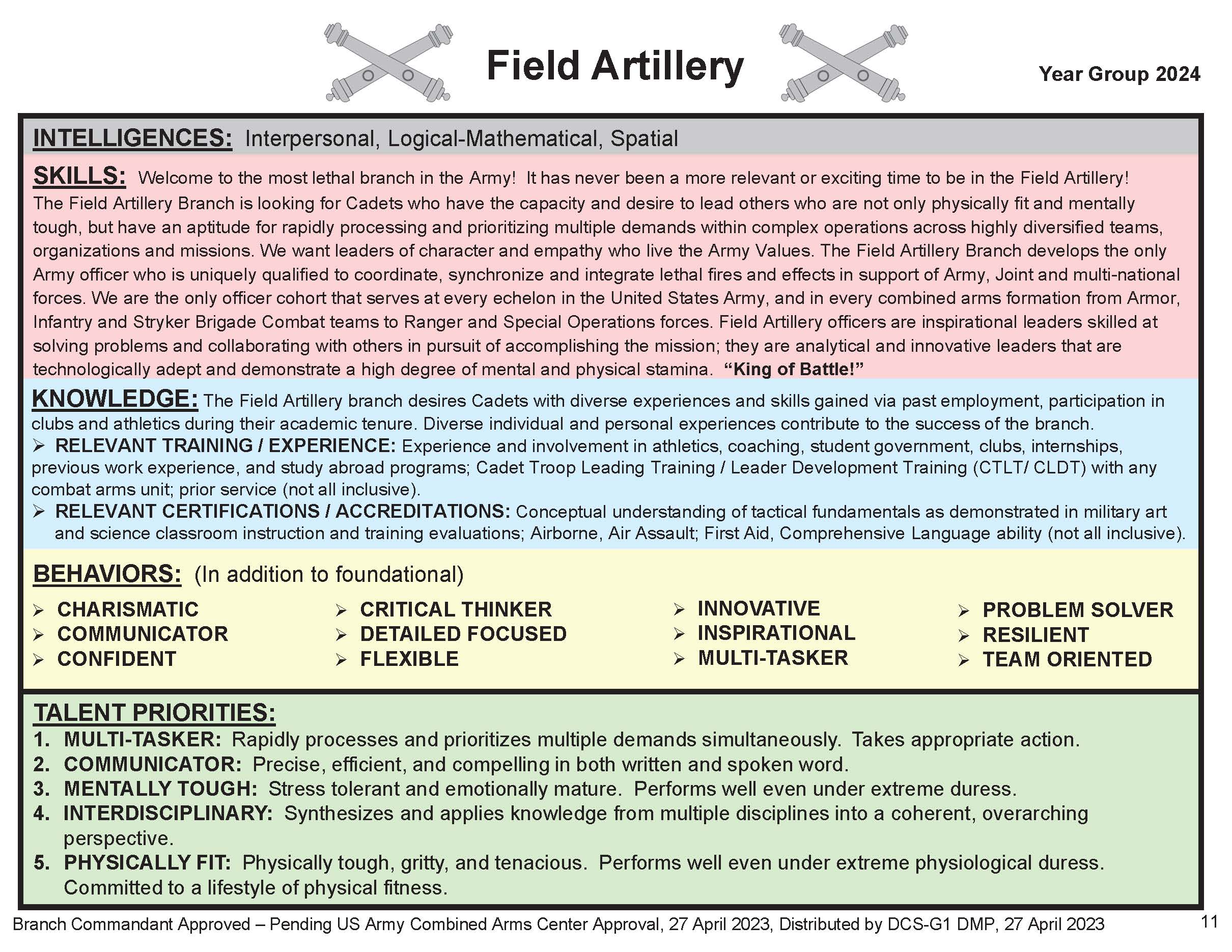 Cadets Field Artillery Proponent Office (FAPO) Fort Sill Oklahoma Fires Center of Excellence